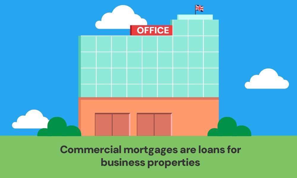 Commercial Mortgages UK: Your Complete Guide to Financing Business Property